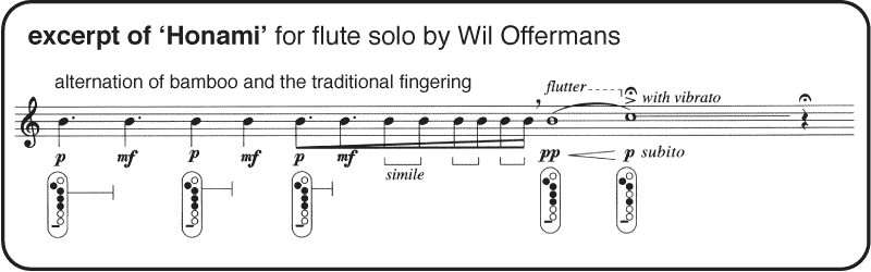 Excerpt of the flute solo Honami by Wil Offermans