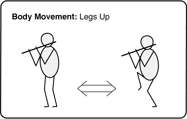 Body Movement Exercise - Legs Up